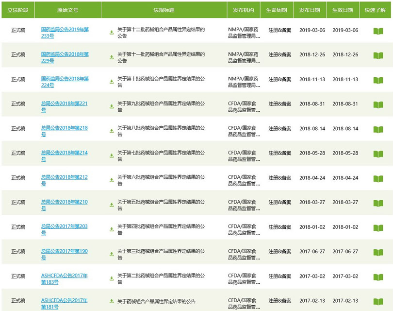 醫(yī)療器械注冊電子申報后，又一事項可網(wǎng)上申請！