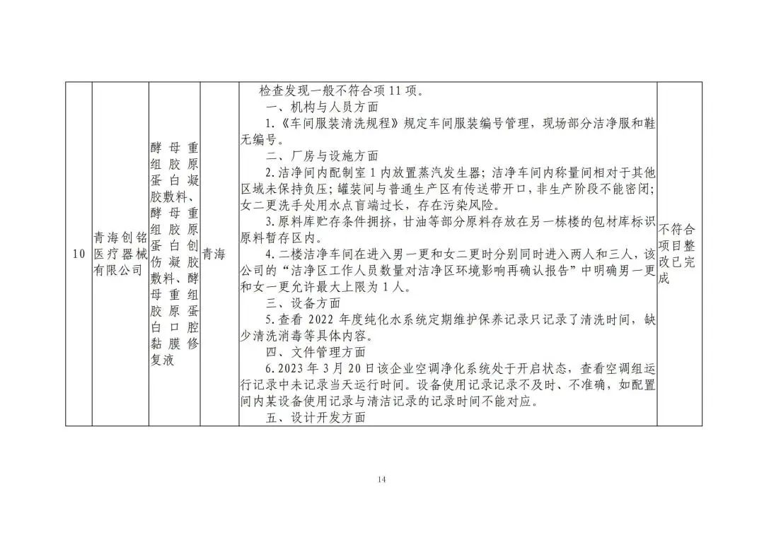 微信圖片_20240228143619