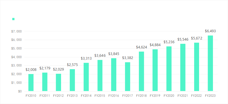 微信圖片_20240307142806 微信圖片_20240307142806